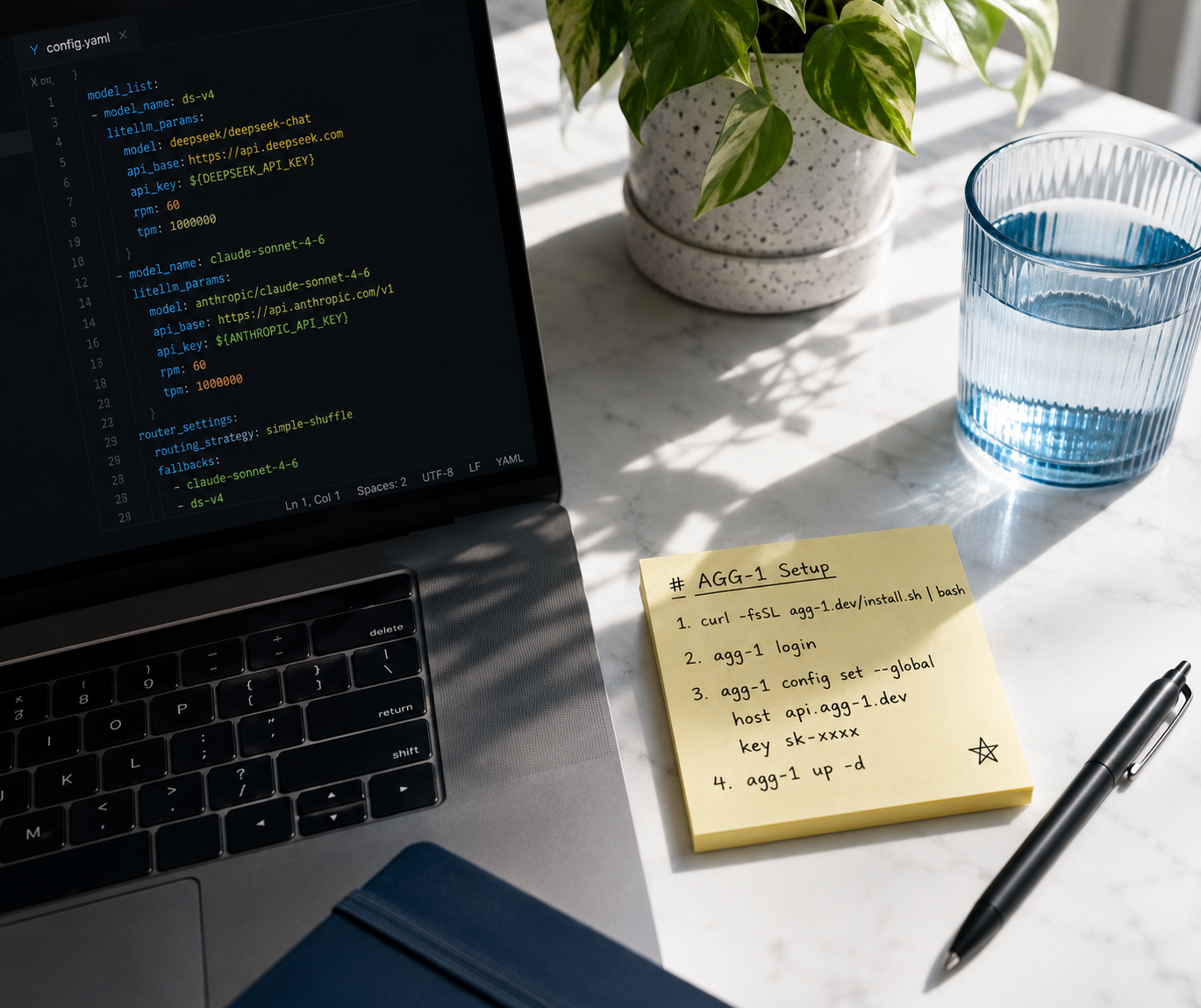 A workspace with the completed checklist